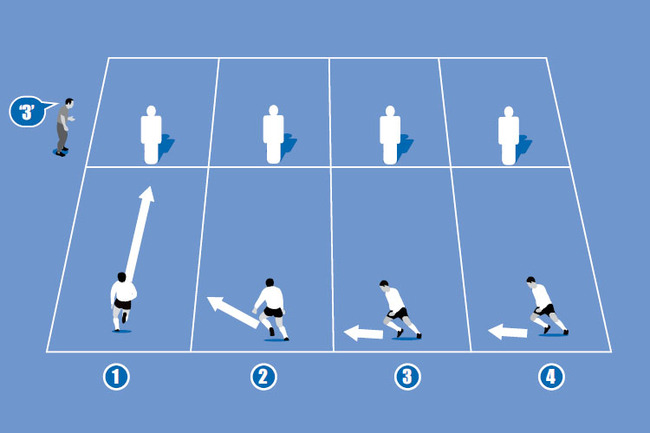 Coach Mick’s Playbook: Mastering the Art of Four-Man Defense