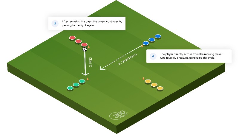 Team Strike Training: Pressing Warm Up