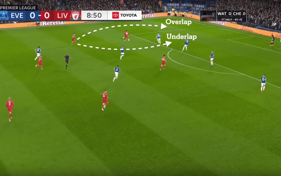 Coach Mick’s Playbook: Mastering the Overlapping Run Strategy in a 3-2-2 Formation